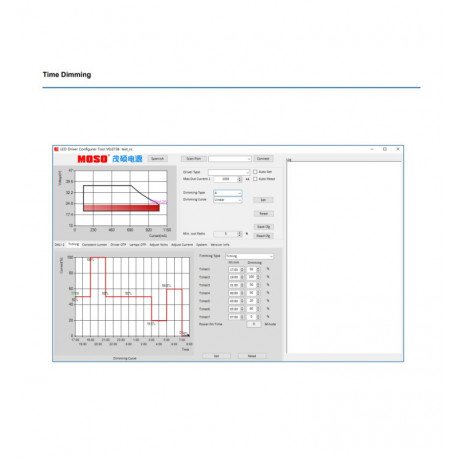 Panel LED 60x60 40W DALI-2 regulable programable