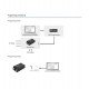 LED Driver 80W MOSO U5 DALI-2 & NFC Dimmable