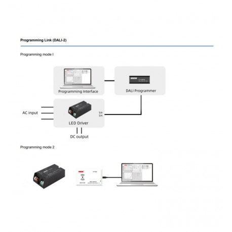 LED Driver 80W MOSO U5 DALI-2 & NFC Dimmable