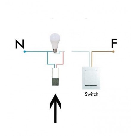 Led anti-knipperkit voor armaturen