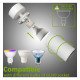 Led plafond-wandlamp HOORN wit draaibaar voor GU10