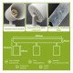 Led plafondwandlamp draaibaar 3xGU10 aluminium wit