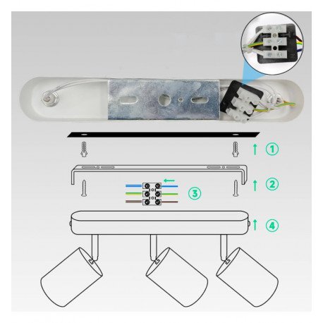 Led plafondwandlamp draaibaar 3xGU10 aluminium wit