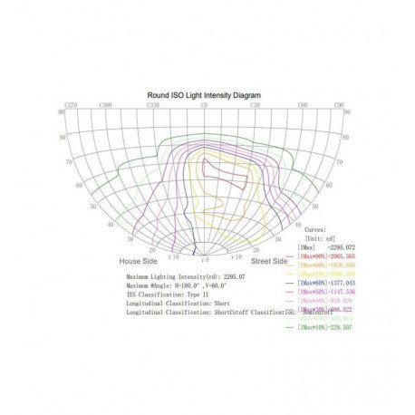 Farola LED 40W exterior IP65 NEW VALLEY Bridgelux SMD 3030