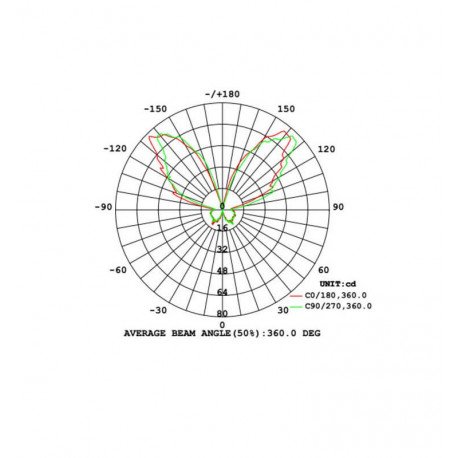 Aplique LED de pared exterior circular IP44 BREMEN 25cm