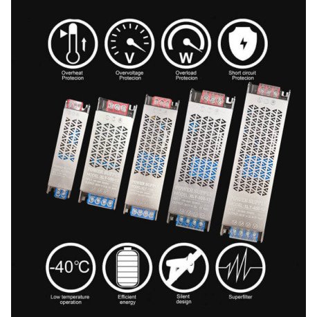 Slim voeding 12V 300W 25A voor ledstrips IP20
