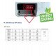 TRIAC dimbare Lifud led-driver zonder flikkering 9-42V 400-750mA