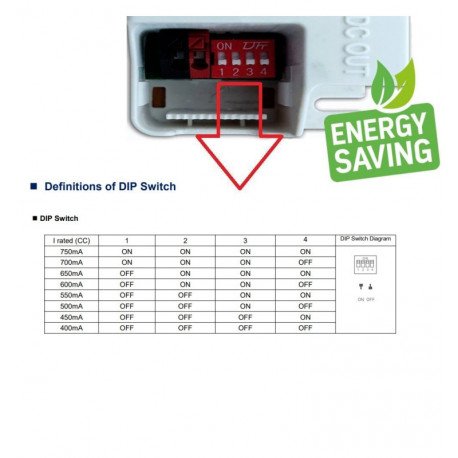 TRIAC dimbare Lifud led-driver zonder flikkering 9-42V 400-750mA