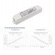 LED TRIAC Dimmable Driver LIFUD 25-42V No Flicker up to 40W