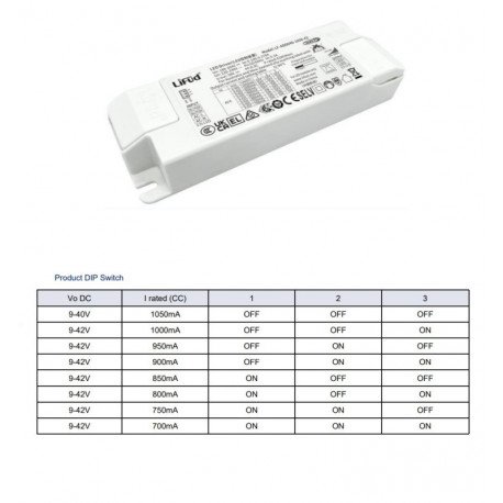 LED-driver DALI/PUSH 9-42V 700-1050mA no flicker tot 40W