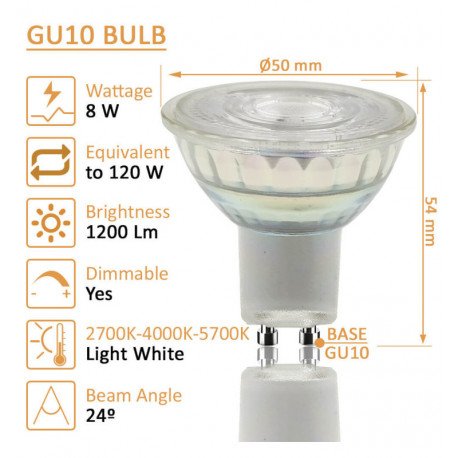 LED Wall & Ceiling Light 8W Adjustable TRIAC 24° CRI+98