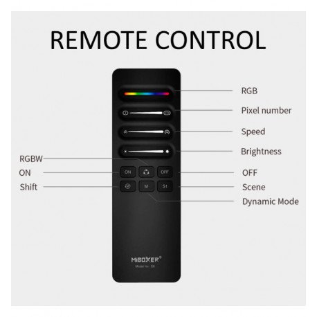 LED-strip 24V RGBIC digitaal COB 9W/m 5m met SPI-controller