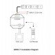 LED-strip 24V RGBIC digitaal COB 9W/m 5m met SPI-controller
