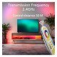 LED WiFi 3-in-1 controller RGB/RGBW/RGBCCT 12-24V