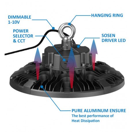 LED High Bay UFO 200W 3CCT 1-10V Zhaga