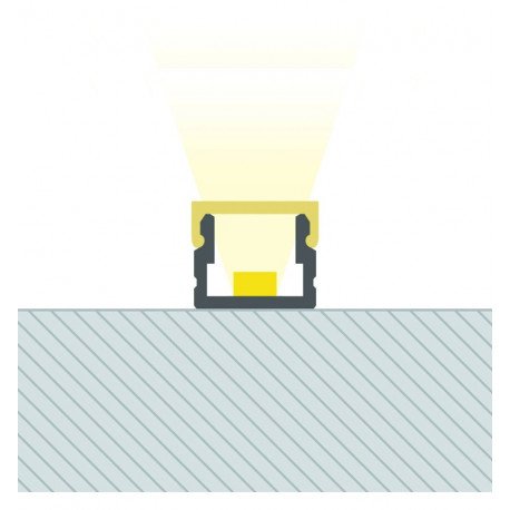 Perfil Aluminio Superficie Mini para Tiras LED ultrafinas 2 m
