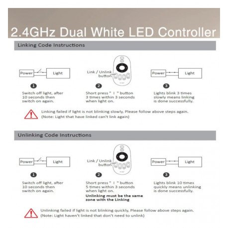 Controladora LED 2 en 1 monocolor + CCT RF 2.4GHz 12-24V