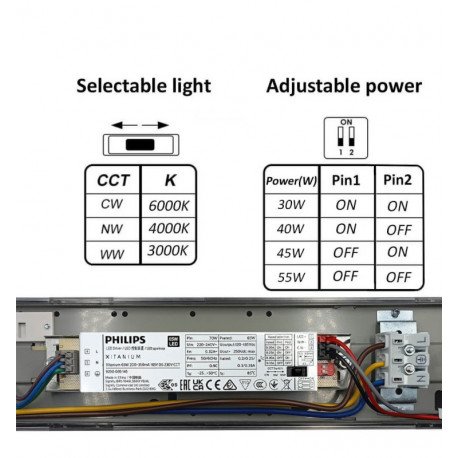 LED Waterproof Panel 55W 150cm 3CCT IP66 COREPLUS EVO