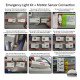 LED High Bay Panel 40W IP66 120cm 3CCT Emergency Radar