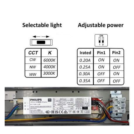 Panel Estanco LED 40W IP66 con emergencia y radar 120cm 3CCT