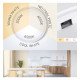 LED High Bay MOON LIGHT LED Panel 40W-48W CCT