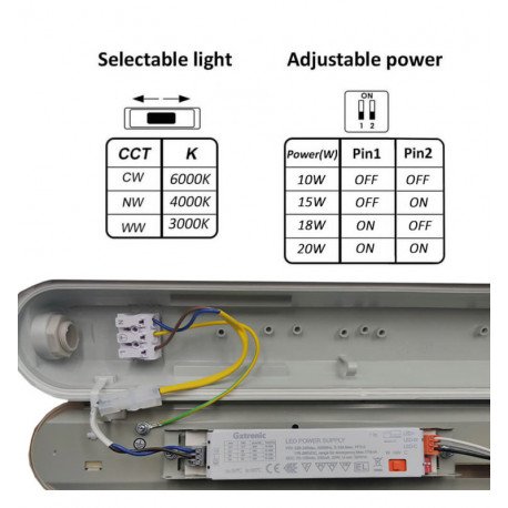LED Armatuur waterdicht  20W 60cm 3CCT IP66 voor binnen/industrieel