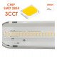 LED Armatuur waterdicht  20W 60cm 3CCT IP66 voor binnen/industrieel