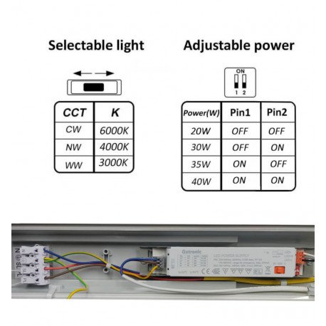 LED Armatuur waterdicht  40W 120cm 3CCT IP66 GXtronic