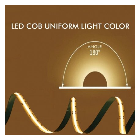 LED COB Strip 24V 480 LEDs/m IP65 Outdoor, 30 m