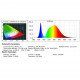 Led-straatverlichting 60W exterior New Conic 180 lm/W 140° GXtronic dimbaar 1-10V