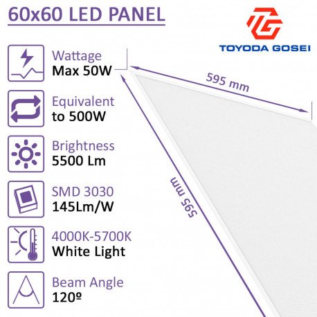 LED Panel 60x60 50W UGR19 High Performance