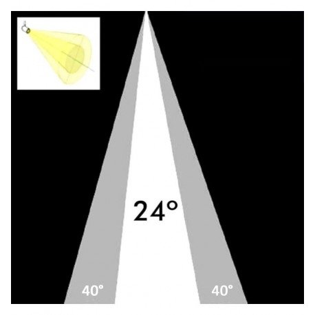 LED-spot 30W BRAGA voor monofasige rail 3CCT CRI+90 40°