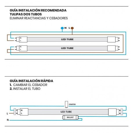 Tubo LED T8 24W 150cm cristal 300º SMD2835 110lm/W