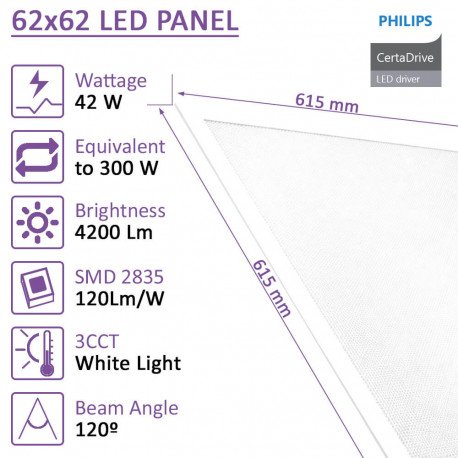 Panel LED 62x62 42W 3CCT UGR+19 4200Lm pack 10