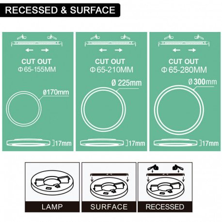 Downlight led rond 3CCT 12W-18W-24W IP44 NEW MOSS SLIM