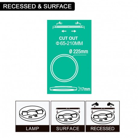 LED Downlight Circular 6W-12W-18W with Radar Sensor IP44 3CCT