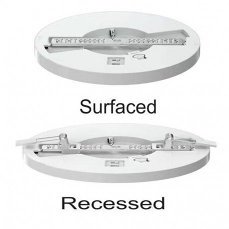 Downlight LED circulair 6W-12W-18W met radarsensor IP44 3CCT