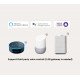TRIAC dimmer PUSH Tuya RF 2,4GHz 100-240V met bedieningspaneel