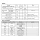 LED-driver 240W IP67 1-10V dimbaar programmeerbaar