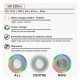 Downlight LED 6W RGB+CCT - Control Remoto - Chip Lumileds