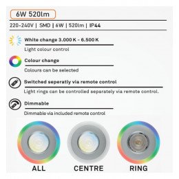 Downlight LED 6W RGB+CCT con control remoto y chips Lumileds
