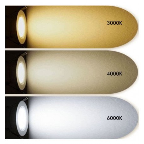Panel LED Slim cuadrado 8W empotrable OSRAM para interior