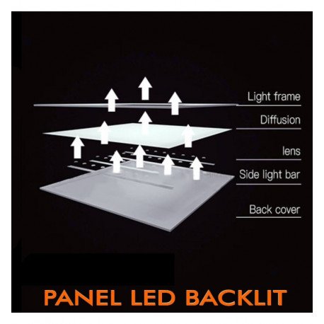PACK 10 Panel LED 60x60 Multivatio - 48W-40W-36W-24W - OSRAM CHIP DURIS E 2835