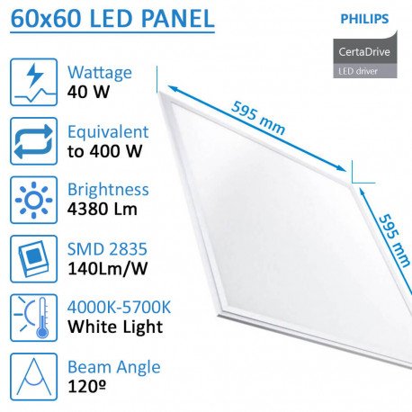 Pack Panel LED 60x60 40W 4380Lm UGR19 | Philips Driver 5 Años de Garantía
