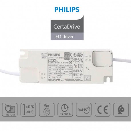 Pack Panel LED 60x60 40W 4380Lm UGR19 | Philips Driver 5 Años de Garantía