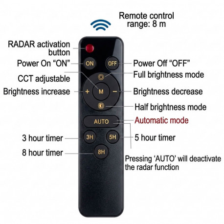 LED Villa Solar Street Light 200W 3CCT | Sensor + Remote