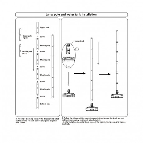 LED solar straatlamp EcoUrban 120W kit 2,5 m | 3CCT