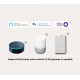 TRIAC + PUSH + RF 2.4GHz dimmer 100-240V AC | 500W | Tuya Smart App