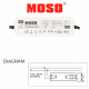 LED voeding MOSO 24VDC 60W IP67 serie MTS