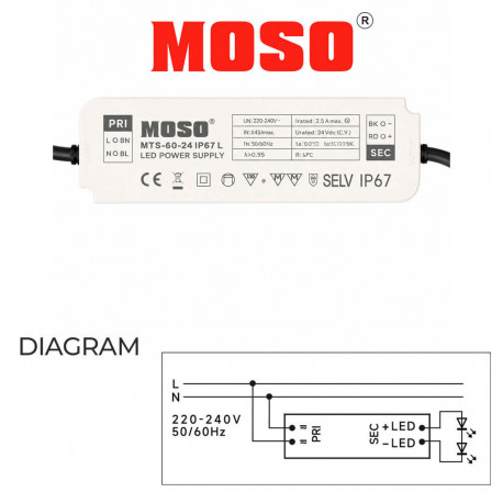 LED voeding MOSO 24VDC 60W IP67 serie MTS